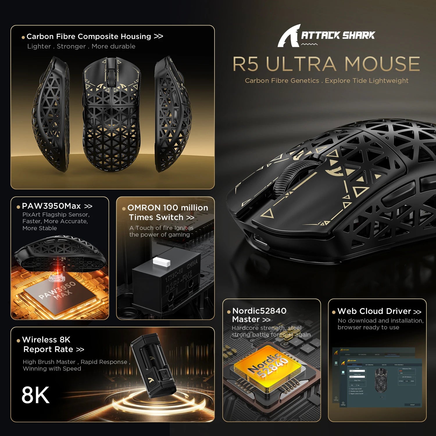 Attack Shark R5 Ultra Gaming Mouse 42g Carbon Fiber