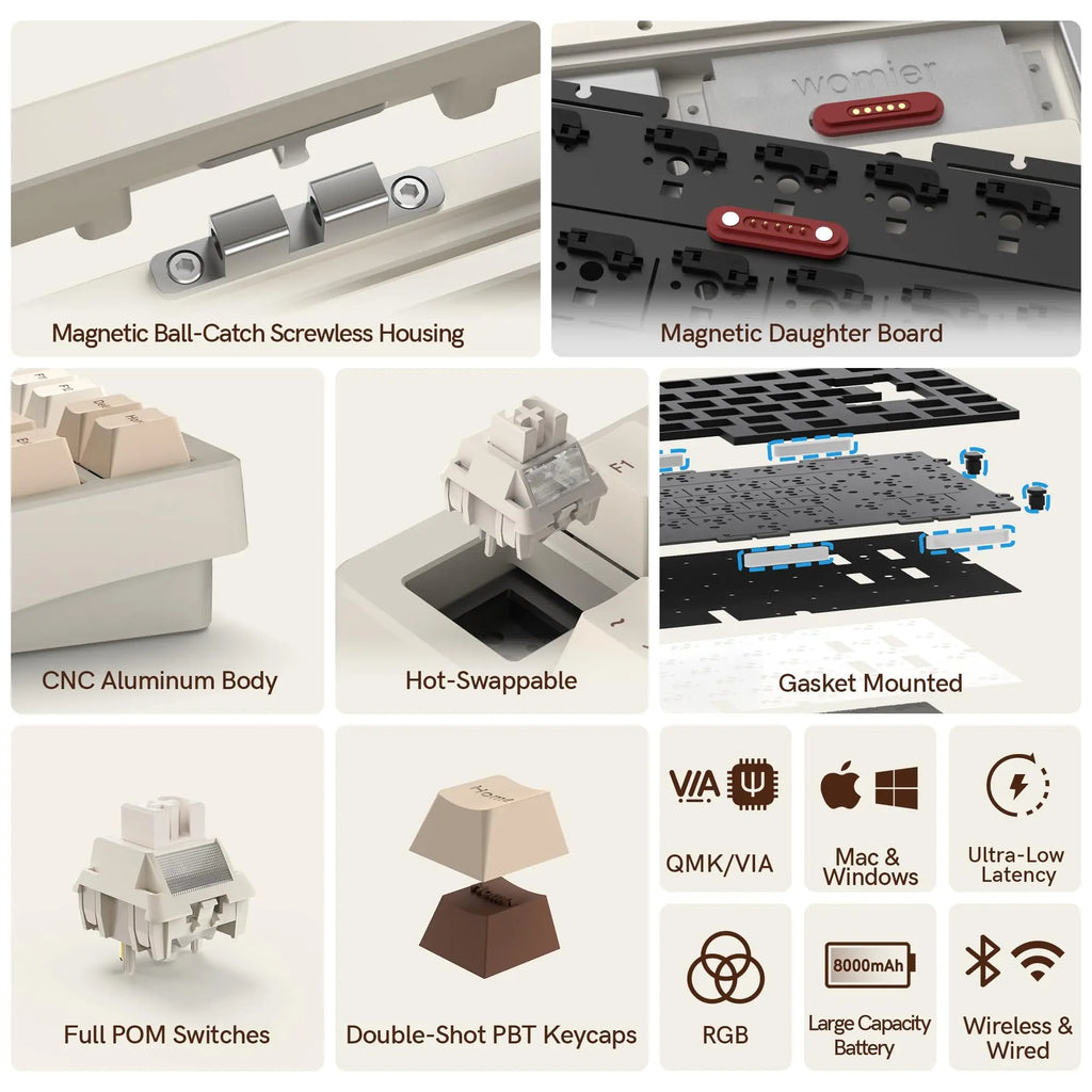 Womier RD75 Pro 75% Wireless Mechanical Keyboard