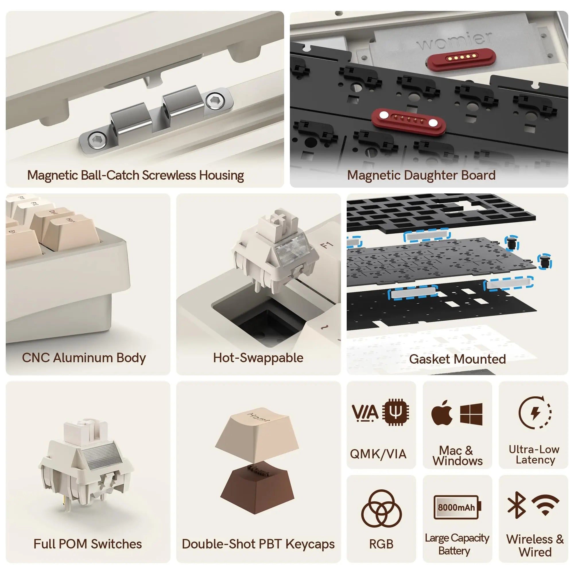 Womier RD75 Pro 75% Wireless Mechanical Keyboard