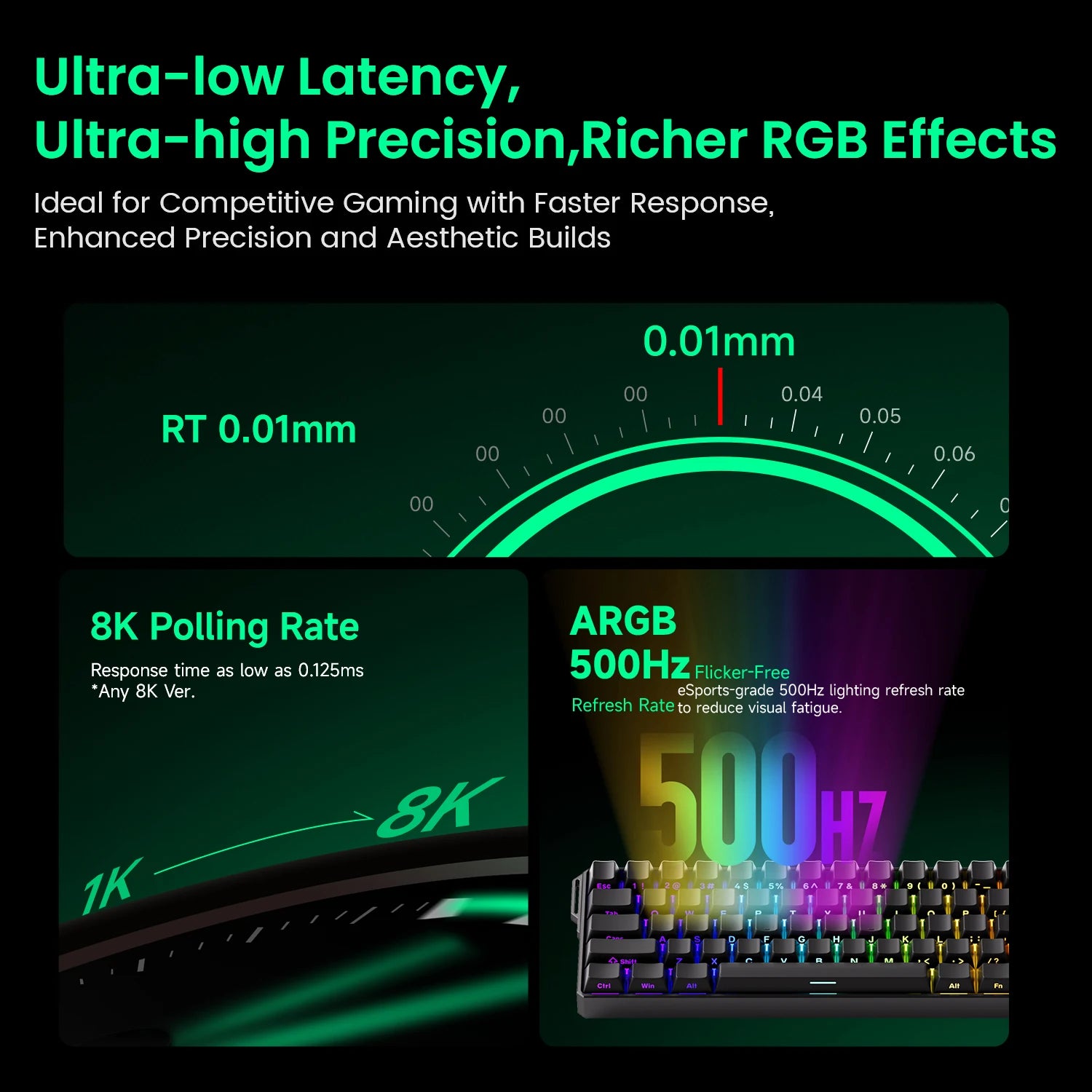 MonsGeek FUN60 Pro Max Hall Effect Mechanical Keyboard