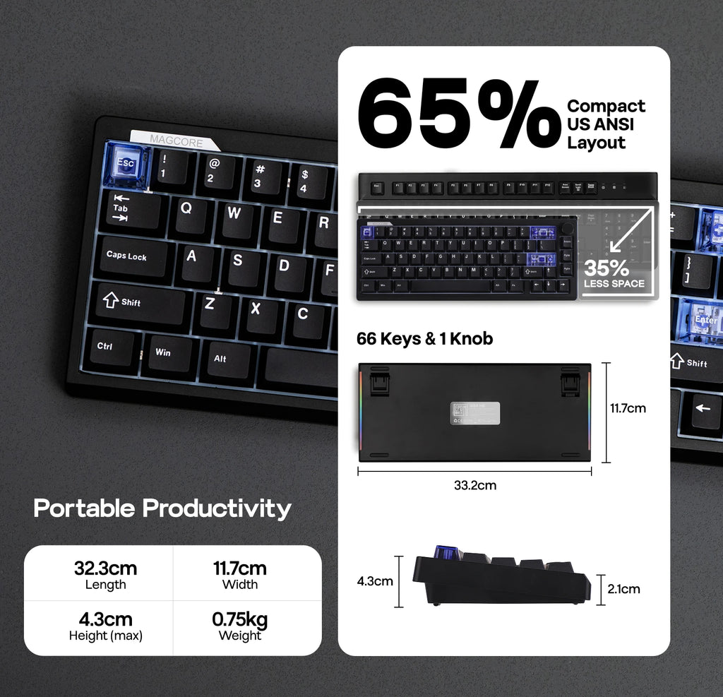 EPOMAKER Magcore65 Lite 65% Gaming Keyboard