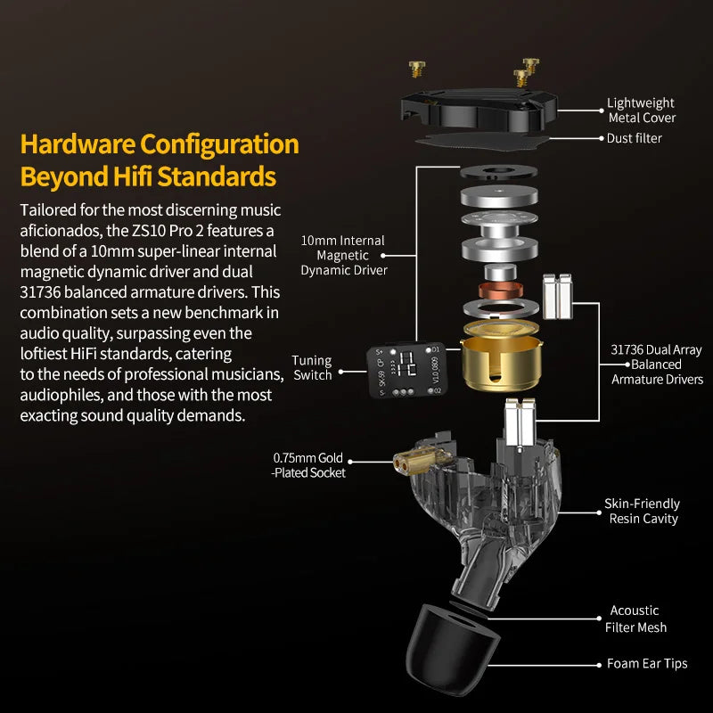 KZ ZS10 Pro 2 metal headset