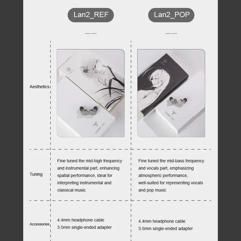 MOONDROP LAN II earphone