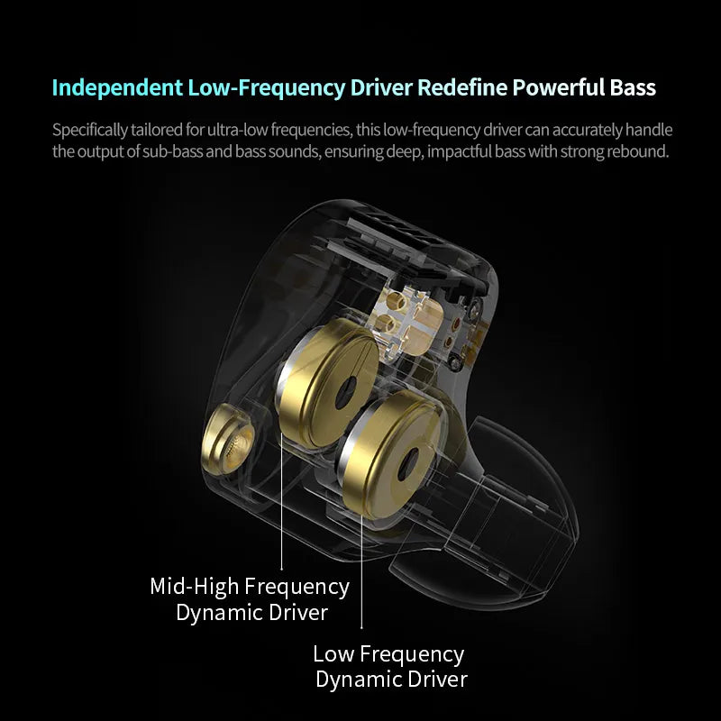 KZ Castor PRO Wired In-Ear Earphones